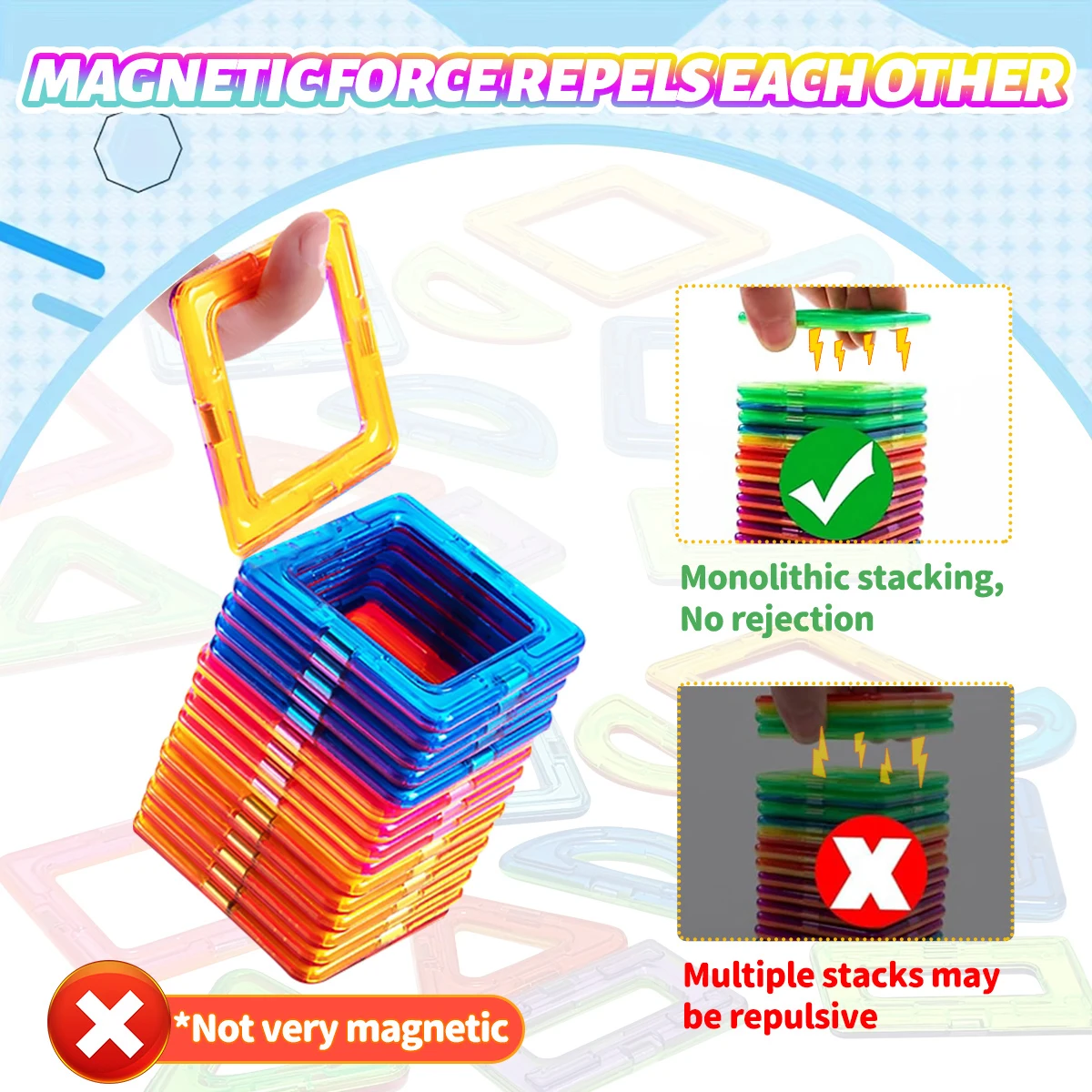 Magnetic Building Blocks Construction Sets Toy For Kids DIY Toys STEM Learning Educational Magnet Toys Birthday Gift - Image 5